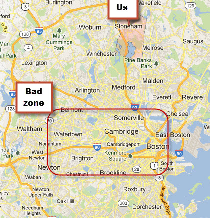 How scared should I be?