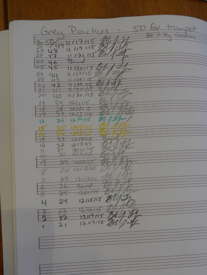 Grey's practice log - he practiced 30 times in exactly one month.